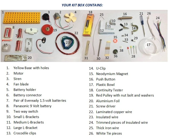 Electricity Kit Box – Learn with Fun! | Ogale Learning Centre